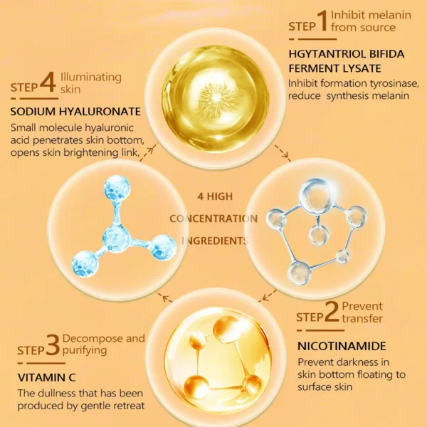 VIBRANT GLAMOUR Vitamin C Serum Moisturizing Refreshing And Non Greasy Brighten Skin Tone 30ml - Image 6
