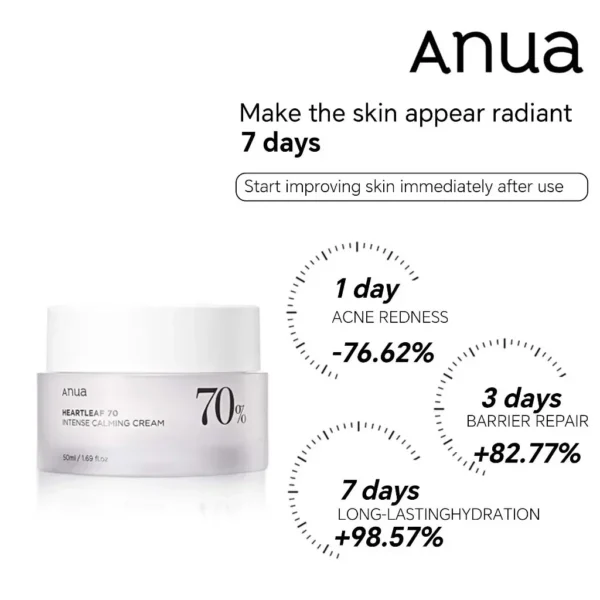 ANUA facials skin care product Heartleaf 70 high quality korean creams for the face 50ml ordinary original products - Image 4