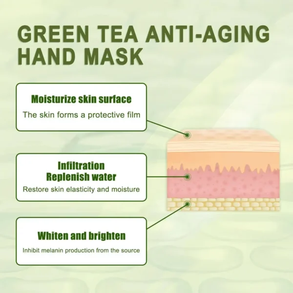 50g Green Tea Hand Mask Anti-Wrinkle Moisturizing Whitening Calluses Nourish Cream Care Repair Hand Exfoliating Smooth Skin Care - Image 2