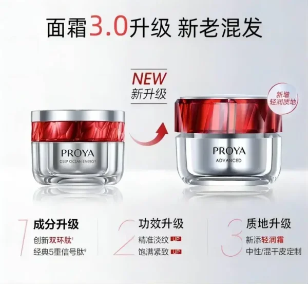 Proya Ruby Face Cream 50g Nourishing Light Cream Moisturising Firming Anti-Wrinkle High Quality Creams High Quality Beauty - Image 4