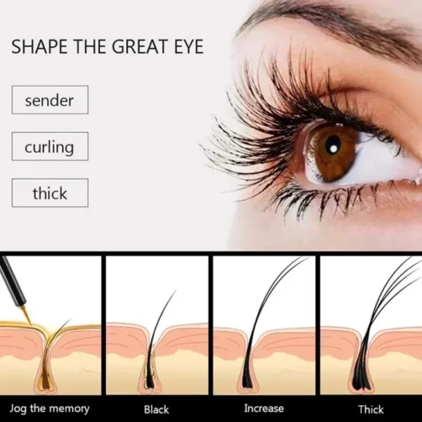 7 Days Fast Eyelash Growth Serum Eyelash Eyebrow Growth Strong Makeup Extension Treatment Thicken Eyebrow Eyelash Enhancer Serum - Image 3