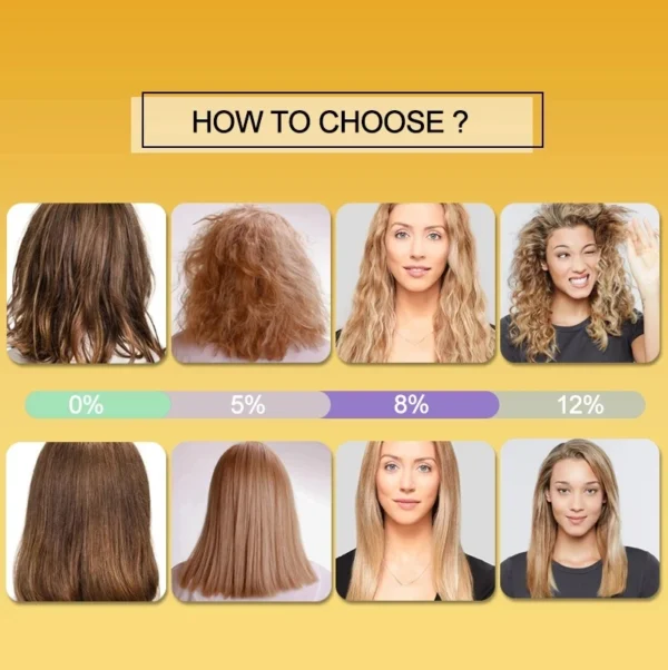PURC Brazilian Keratin Hair Treatment Products 1000ml Keratin Hair Straightening Cream And 300ML Smoothing Shampoo Hair Care - Image 2
